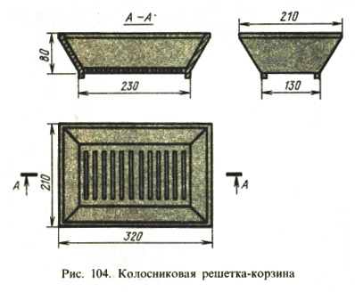 Рис. 104. Колосниковая решетка-корзина