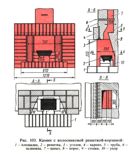 Рис. 103. Камин с колосниковой решеткой-корзиной